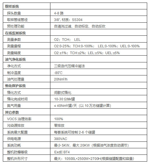 MKZD-04表格.jpg MKZD-04表格.jpg